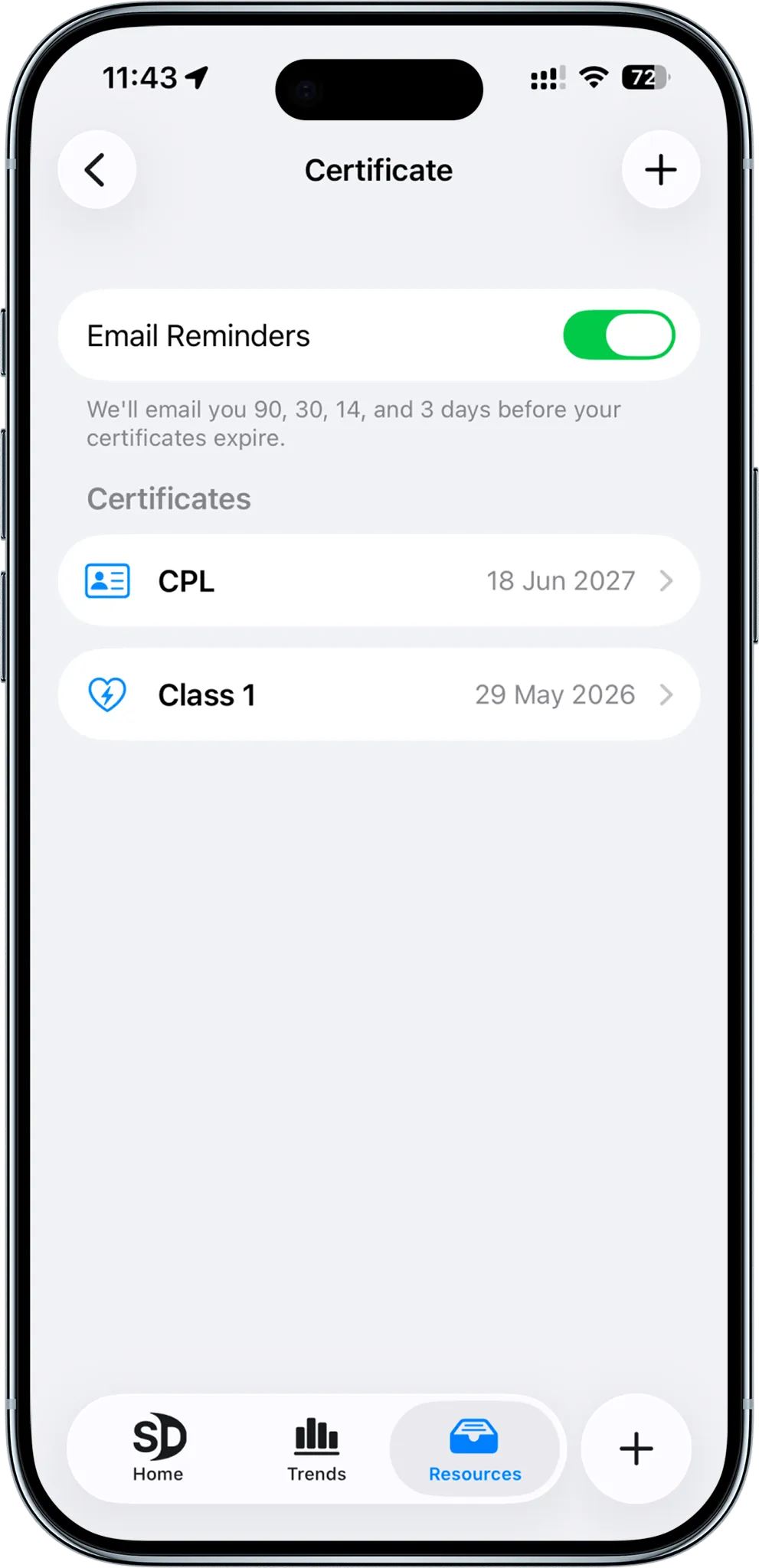 Skyden certificate tracker showing licence expiry dates