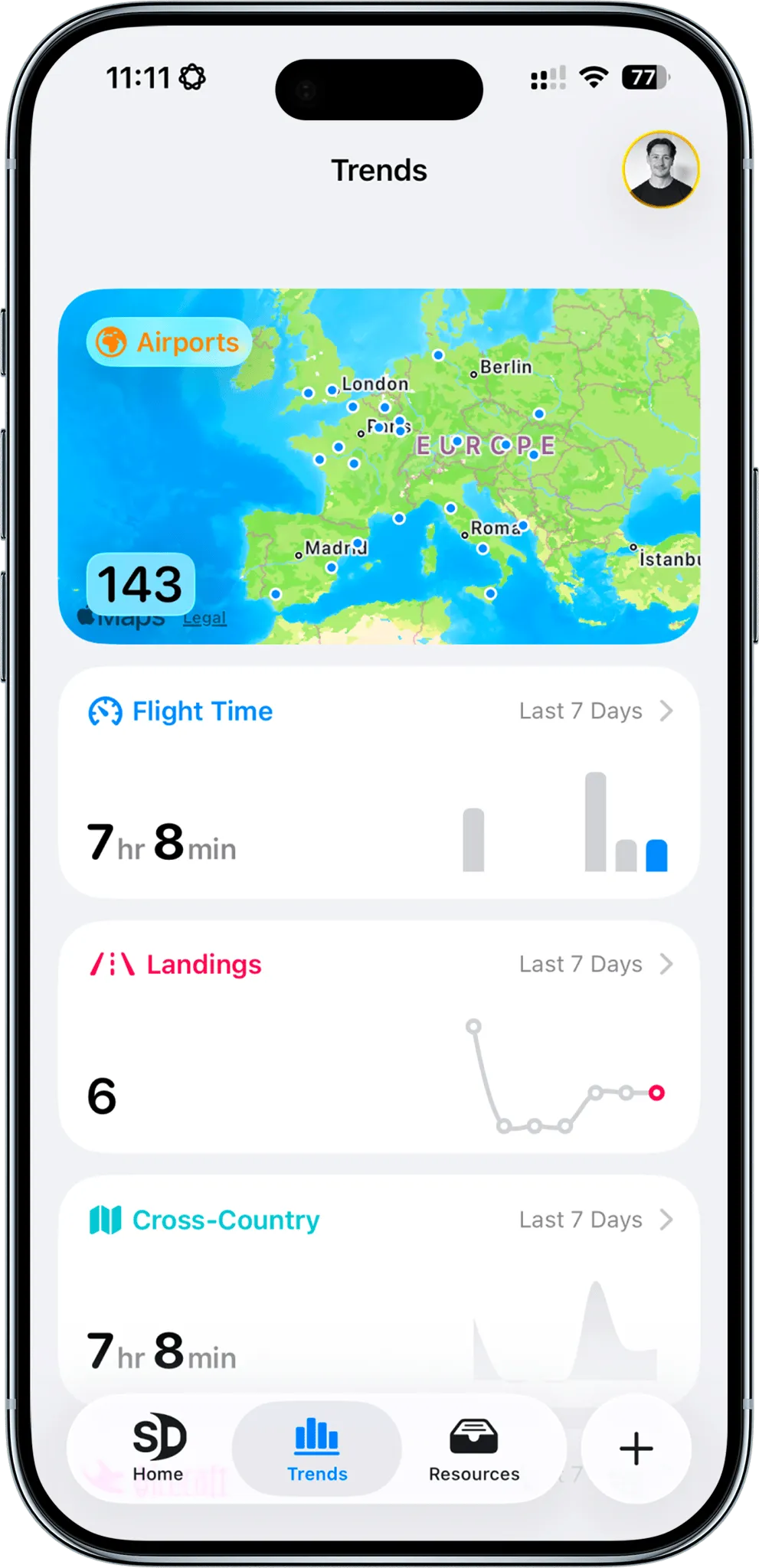 Skyden trends dashboard with flight hours by month